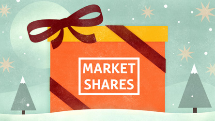 International Christmas Market Shares Available